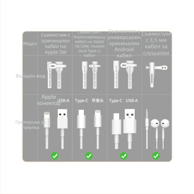 Калъф за защита на кабел за данни CP0789 – силиконов навивач за кабели за мобилен телефон