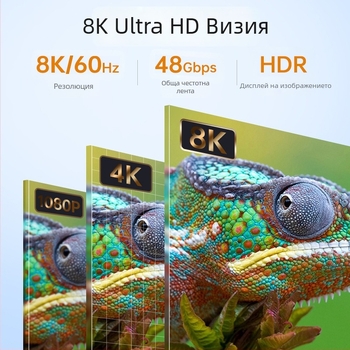 HDMI 2.1 ъглов кабел със цветна оплетка, пружинно разтягане, 1 м, 8K видео