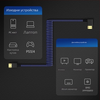 HDMI 2.1 ъглов кабел със цветна оплетка, пружинно разтягане, 1 м, 8K видео