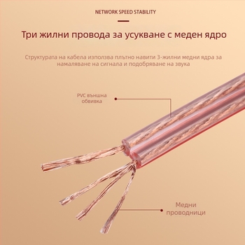 Кабел за говорители Hongxin – медна сърцевина, алуминий с медено покритие, PVC обвивка, за аудио и видео системи
