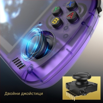 Преносима конзола за аркадни игри с двойен джойстик, PSP-стилен ретро дизайн, Linux OS, 64GB памет, безжична връзка