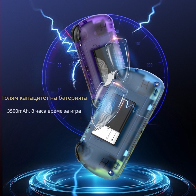 Преносима конзола за аркадни игри с двойен джойстик, PSP-стилен ретро дизайн, Linux OS, 64GB памет, безжична връзка