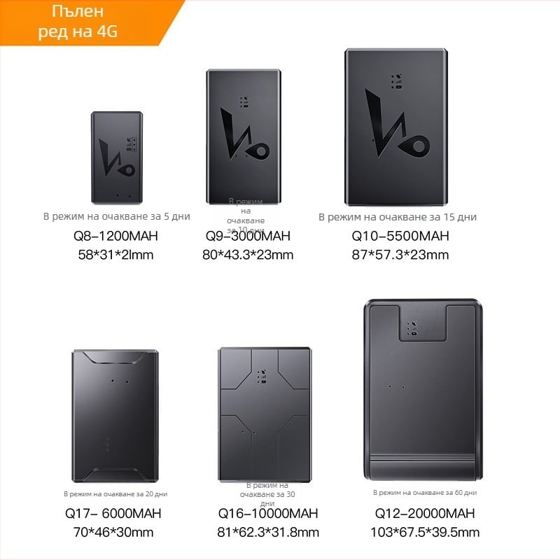 4G автомобилен GPS тракер с точност на GPS 5 м, 45-дневен живот на батерията, облачно съхранение и аларми