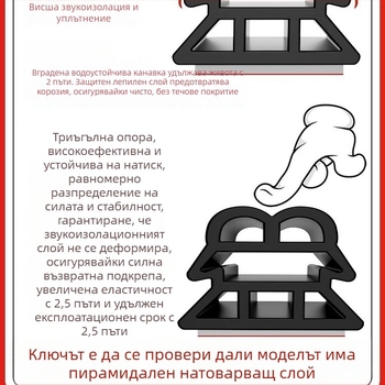 Уплътнител за врати и прозорци – марка Neck strength; за прозорци; модел Confirm; висока температурна устойчивост; модерен минимализъм; персонализирани мостри