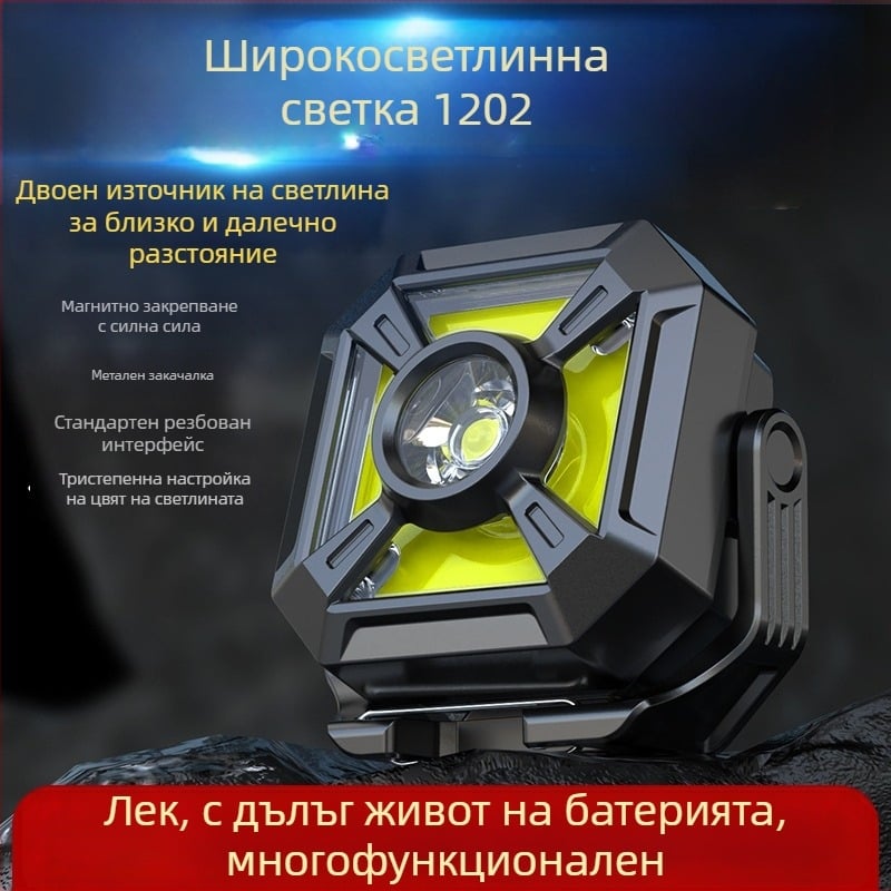 Кампинг лампа - Cob LED, презареждаща, 3V, 500mAh, бутонен превключвател