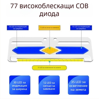 Странично COB LED осветление за камиони, 24V/12V, 8W, 5000K, 50 000 ч, голямо ултратънко