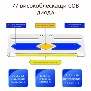 Странично COB LED осветление за камиони, 24V/12V, 8W, 5000K, 50 000 ч, голямо ултратънко
