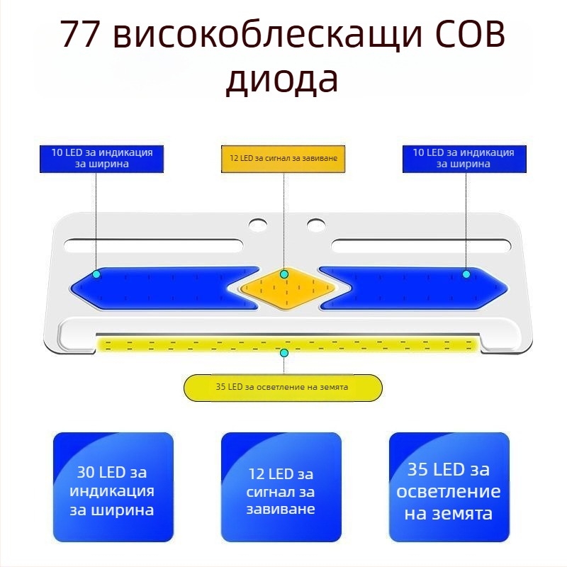 Странично COB LED осветление за камиони, 24V/12V, 8W, 5000K, 50 000 ч, голямо ултратънко