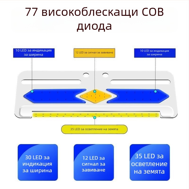 Странично COB LED осветление за камиони, 24V/12V, 8W, 5000K, 50 000 ч, голямо ултратънко