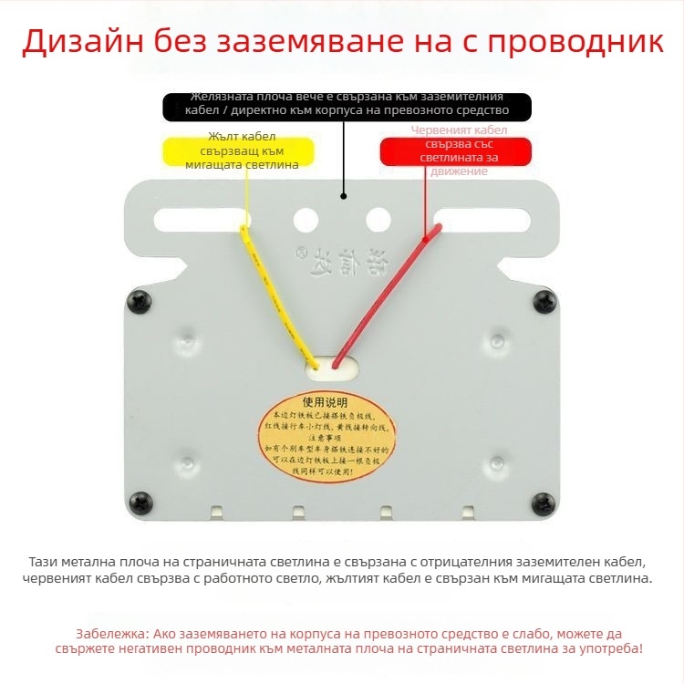 LED странична светлина за ремаркето на камион, 12/24V, IP68 водоустойчива, двойна редица LED, корпус от PC, живот 50 000 ч