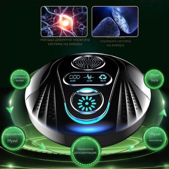 Ултразвукова лампа за убийство на комари (фотокаталитична), вътрешна, презареждаща се, за дома, Пролет 2021