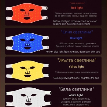 Силиконова LED маска за лице М01 – преносима, IPX6 водоустойчива, домашна употреба, подмладяване на кожата