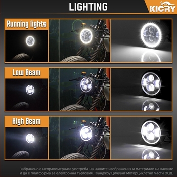 LED преден фар за мотоциклет Harley cafe racer, ретро стил, метален корпус, IP66 защита, DC12V, 12W, 1750 lm