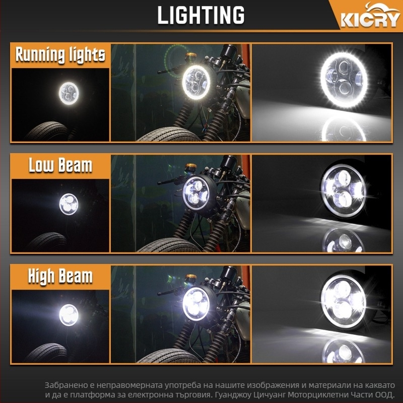 LED преден фар за мотоциклет Harley cafe racer, ретро стил, метален корпус, IP66 защита, DC12V, 12W, 1750 lm