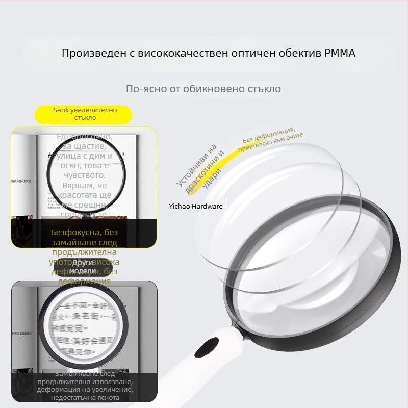 Лупа 888C; PMMA леща с висока дефиниция; силиконово тяло; мека ергономична дръжка; високо увеличение