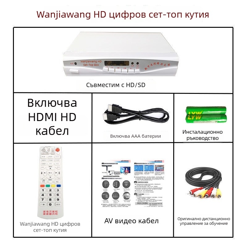 Вътрешен наземен телевизионен приемник — сет топ бокс със чип Wanjiawang, модел 2023; печат на лого: възможен