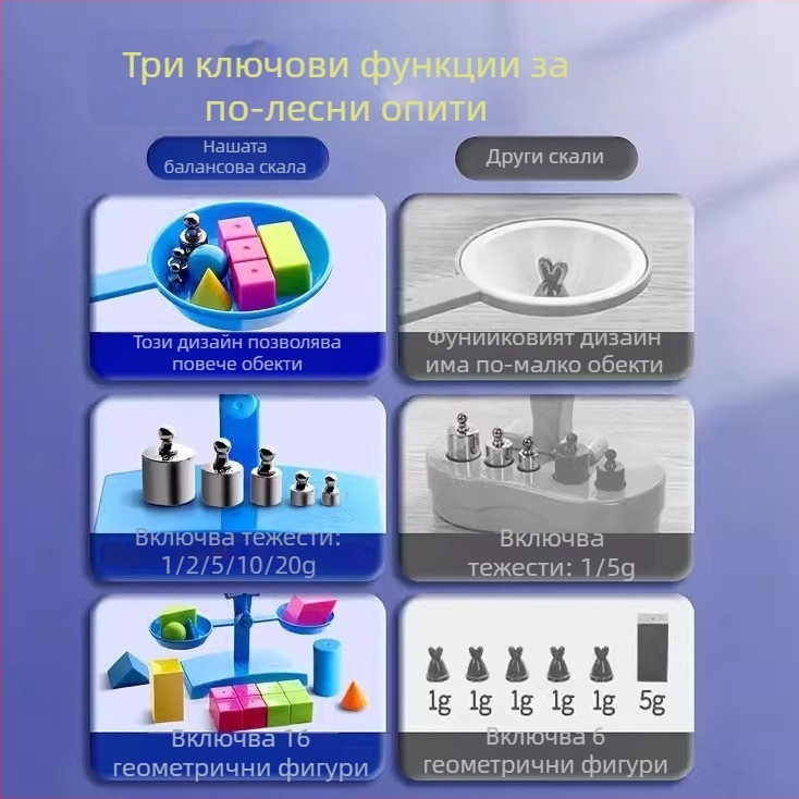 Балансова везна за обучение – PP материал, подходящо за деца 3–6 г., комплект с тава и тежести