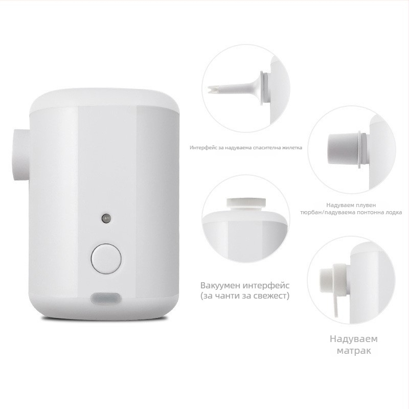 Портативна въздушна помпа за открито – двойно предназначение, USB захранване, за надуваеми изделия (легла/матраци, каяк, плувни рингове) – 12V, 70 л/мин, <=80W, 0.148 кг