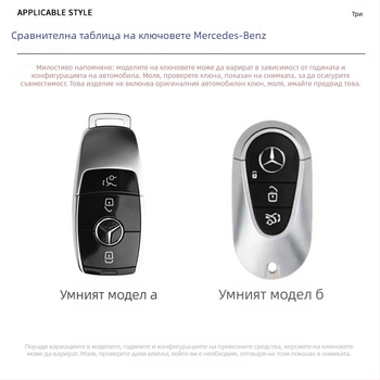 Комплект капачки за ключ Mercedes-Benz C260L, E300L, C-Class, GLB, GLC, A-Class, GLE, S-Class, GLS, E350 — цинкова сплав, Bosgao, SKU xx88#629785028888, модерен стил