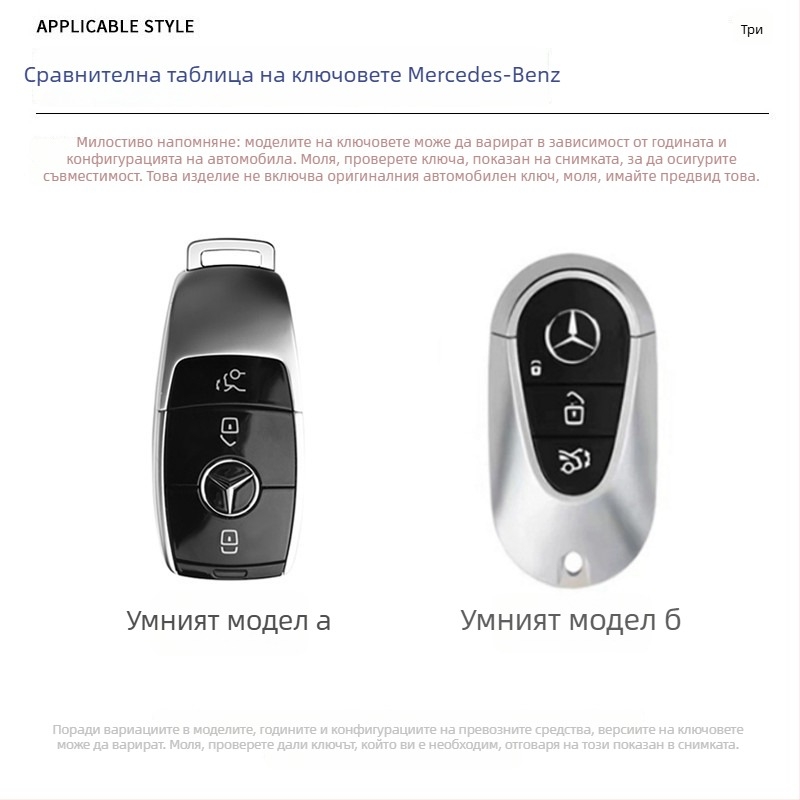 Комплект капачки за ключ Mercedes-Benz C260L, E300L, C-Class, GLB, GLC, A-Class, GLE, S-Class, GLS, E350 — цинкова сплав, Bosgao, SKU xx88#629785028888, модерен стил