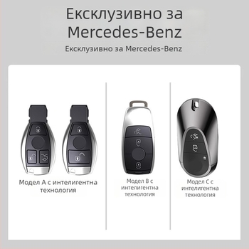Калъф за ключове от цинков сплав за Mercedes-Benz E-Class, C-Class, GLC и GLA – прост стил, без персонализация
