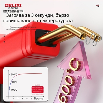 Електрически пистолет за заваряване на пластмаса за ремонт на автомобилни брони; съвместим с нейлон, ABS, PP, PE; 220V, 60Hz; електрическо нагряване; размери 23.5×15.5 cm; тегло 0.63 kg