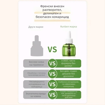 Runben електрическа течност за отблъскване на комари, без аромат, 45 ml, за деца 1–3 години