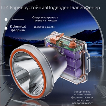 Подводен LED челник за гмуркане, водоустойчив, 10000 mAh, 300W, обхват 500 м+