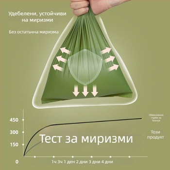 Биоразградими торбички за кучешки изпражнения и инструмент за събиране на котешки изпражнения | ролка, PE
