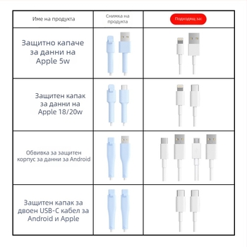 Силиконова защита за кабел за данни – Всичко включено, модел 413; съвместима с кабели на Apple, Huawei, Xiaomi и Vivo; защита срещу счупване и износ на метал.