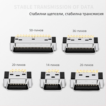SCSICN14/20/26/36/50 servo щепсел за SCSI конектор – индустриални конектори, медна жица, ISO сертифициран, 3000 щепсели, OEM наличен