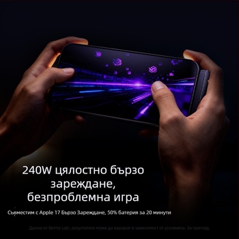 Beimo USB-C кабел за бързо зареждане, 240W макс, плетен, двоен конектор, PD съвместим