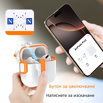 Калъф за AirPods Pro 3 – TPU+PC, многофункционален капак, Apple съвместим, модел ssd-07, инжекционно формован