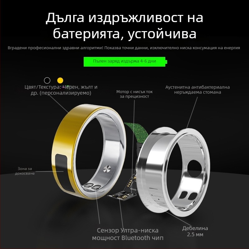 OHC T21 смарт пръстен с нивото на кислород в кръвта, пулс, HRV, следене на съня и калории