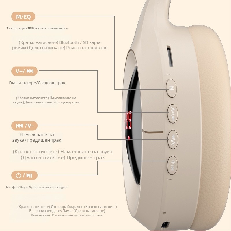 Безжичен хедсет с Bluetooth, 3,5 мм гнездо, микрофон, OEM обработка и печатано лого