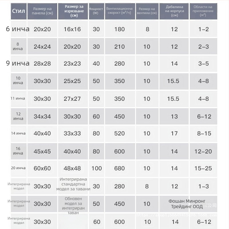 Вентилатор за вентилация, таванен монтаж, модел Ddpqs0107, 220V, 1400W, механично управление