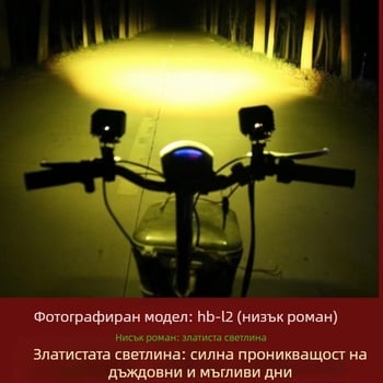 LED фар за електрически мотоциклет - външен монтаж, 25W, 12-80V, LED източник, модел JGY-HBL2, водоустойчив