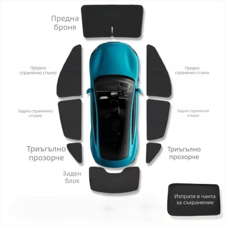 Автомобилна слънцезащитна завеса за Xiaomi Su7Yu7 — Oxford плат, монтаж с вакуумни чаши, защита на поверителността, топлинна изолация, персонализация с печат на лого