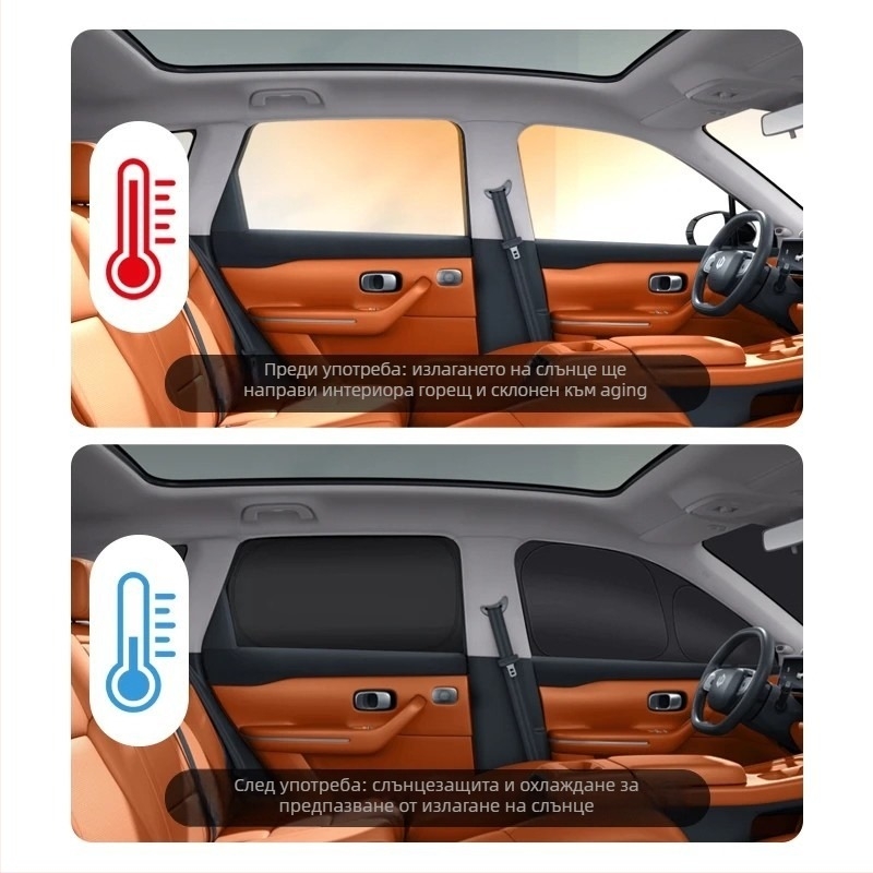 Автомобилна слънцезащитна завеса за Xiaomi Su7Yu7 — Oxford плат, монтаж с вакуумни чаши, защита на поверителността, топлинна изолация, персонализация с печат на лого
