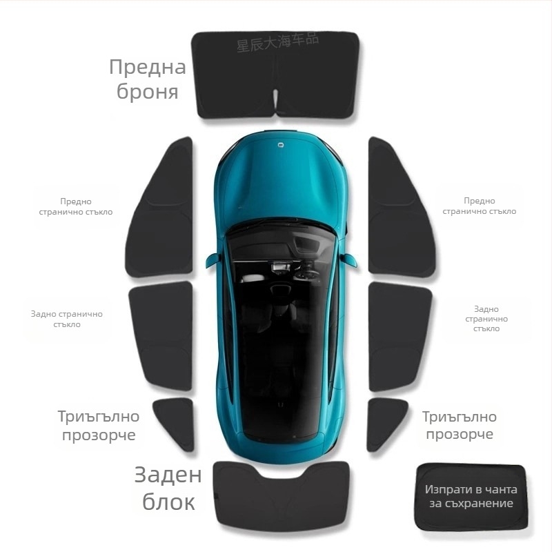 Автомобилна слънцезащитна завеса за Xiaomi Su7Yu7 — Oxford плат, монтаж с вакуумни чаши, защита на поверителността, топлинна изолация, персонализация с печат на лого