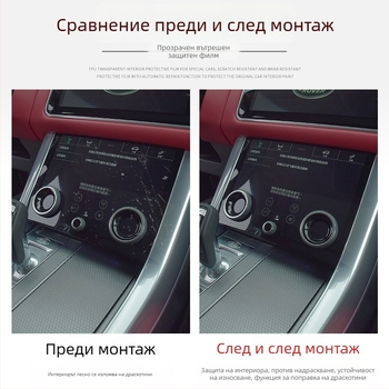 PET протектор за екрана на централното табло, универсален, устойчив на високи и ниски температури, Luxury Gift