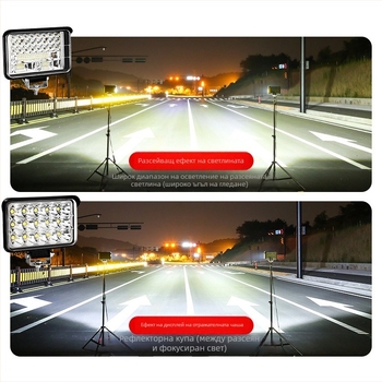 LED автомобилен прожектор, универсална съвместимост, 400W, 12-80V, 5A, водоустойчив корпус