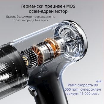 Ръчен вакуум за кола с мощно засмукване, безжичен, за кола и дом (90W, 20000Pa, презареждаем)