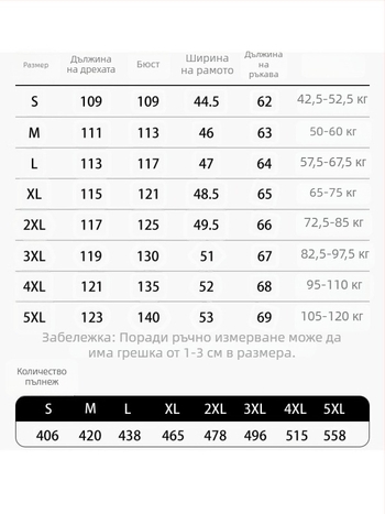2025 нова серия Extreme Cold пухено яке за мъже и жени, до коляното, дълго, с яка от енотовид козина