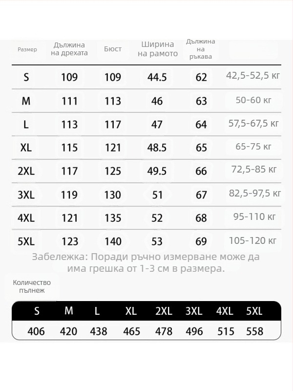 2025 нова серия Extreme Cold пухено яке за мъже и жени, до коляното, дълго, с яка от енотовид козина