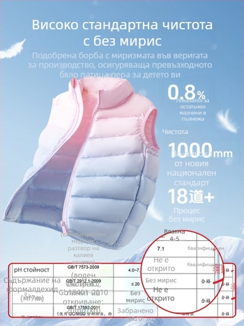 Детска пухена жилетка за момичета, без ръкави, 81–85% бял патеши пух, външен плат полиестер 100%, подплата полиестер, средна дължина, закопчаване с цип