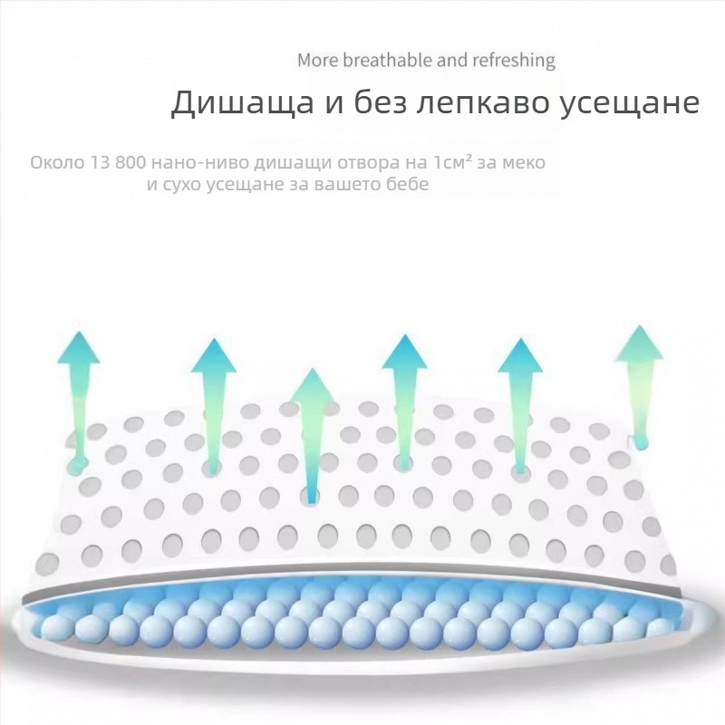 Пелени pull-up за бебета — летни, дишащи, унисекс, подходящи за тегло над 17 кг