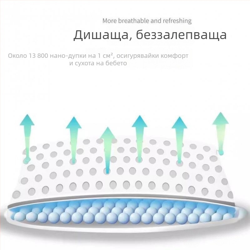 Пелени pull-up за бебета — летни, дишащи, унисекс, подходящи за тегло над 17 кг