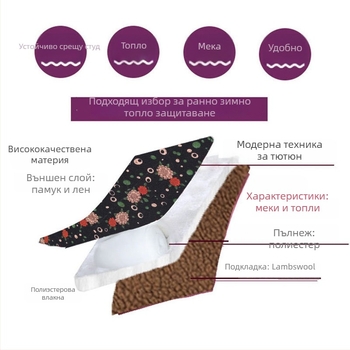 Памучно-подплатено палто от памук и лен, с малък флорален принт и големи джобове, свободен силует за жени от средна възраст (есен-зима 2023)