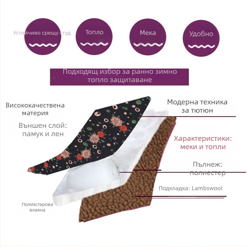 Памучно-подплатено палто от памук и лен, с малък флорален принт и големи джобове, свободен силует за жени от средна възраст (есен-зима 2023)